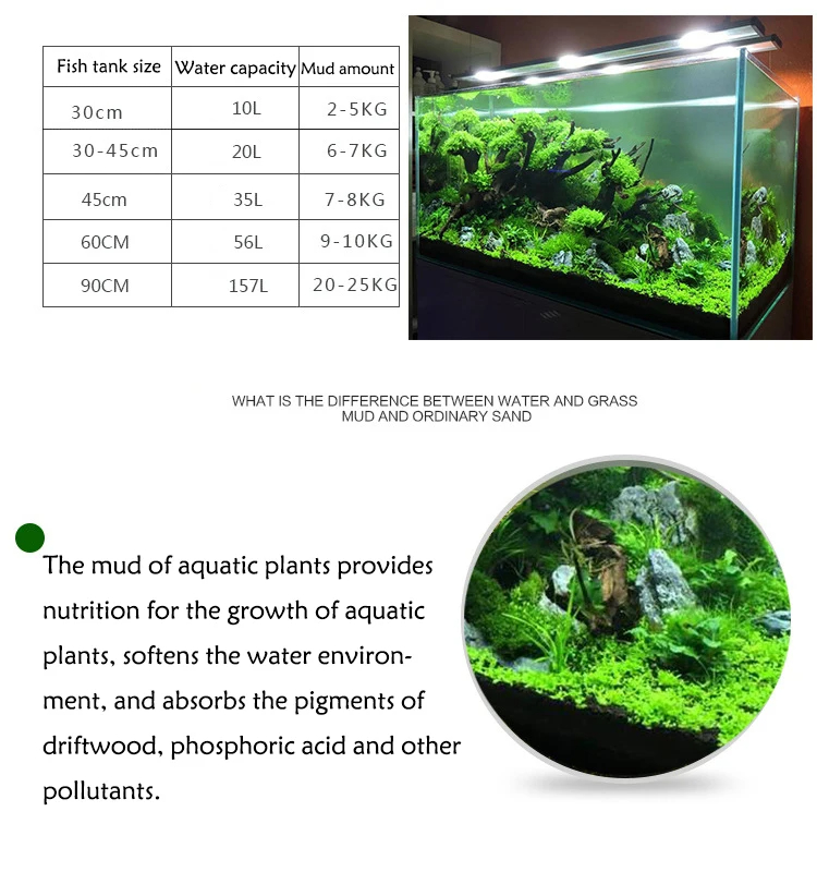 خزان الأسماك المياه العشب الطي - مراجعة Aquarium Plant Nutrients وسعره
