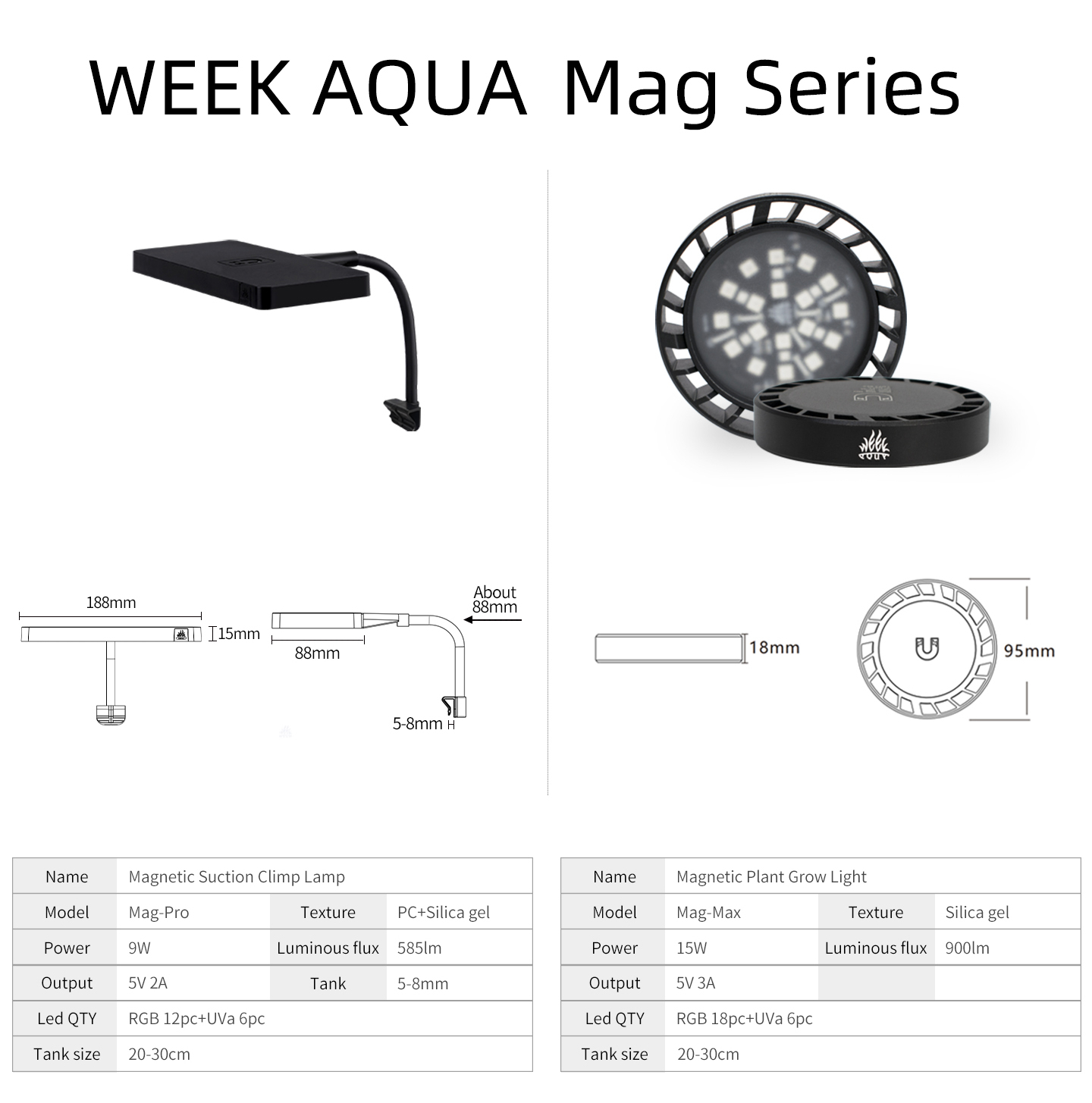 مصباح نمو النباتات WEEK AQUA M - مراجعة Aquarium Plant Iron وسعره