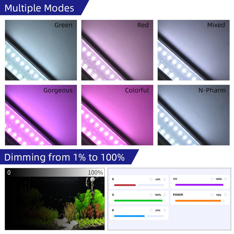 مصباح نمو النباتات المائية الذ - مراجعة Aquarium Plant Growing وسعره
